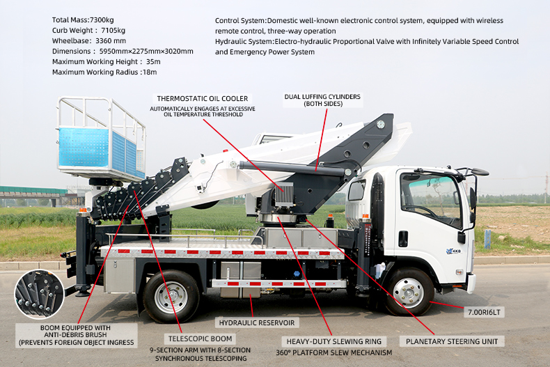 รถกระเช้าลอยฟ้า 35 เมตรที่ปรับแต่งได้