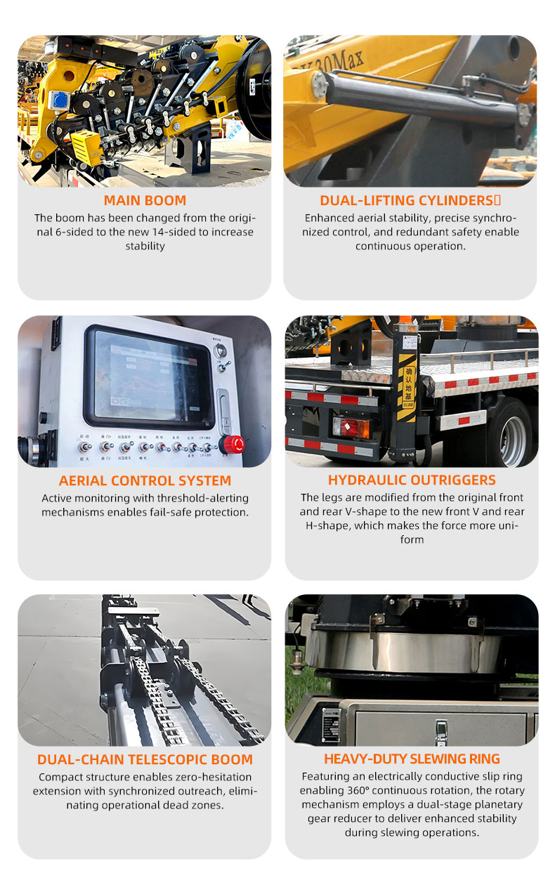 รถบรรทุกแพลตฟอร์มยกสูง 35 เมตร