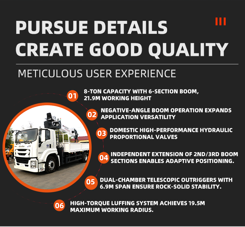 เครนไฮดรอลิก 8 ตัน