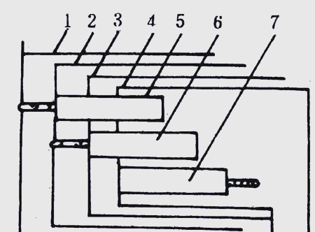 แผนผังไดอะแกรมของกลไก telescopic ของกระบอกสูบไฮดรอลิกหลายตัวและแถวเชือกระดับแรก 1-basic boom; บูม 2 สองส่วน; บูม 3-สามส่วน; บูม 4 สี่ส่วน; กระบอกสูบระดับ 5-FIRST; กระบอกสูบระดับ 6 วินาที; กระบอกสูบระดับ 7 ในสาม