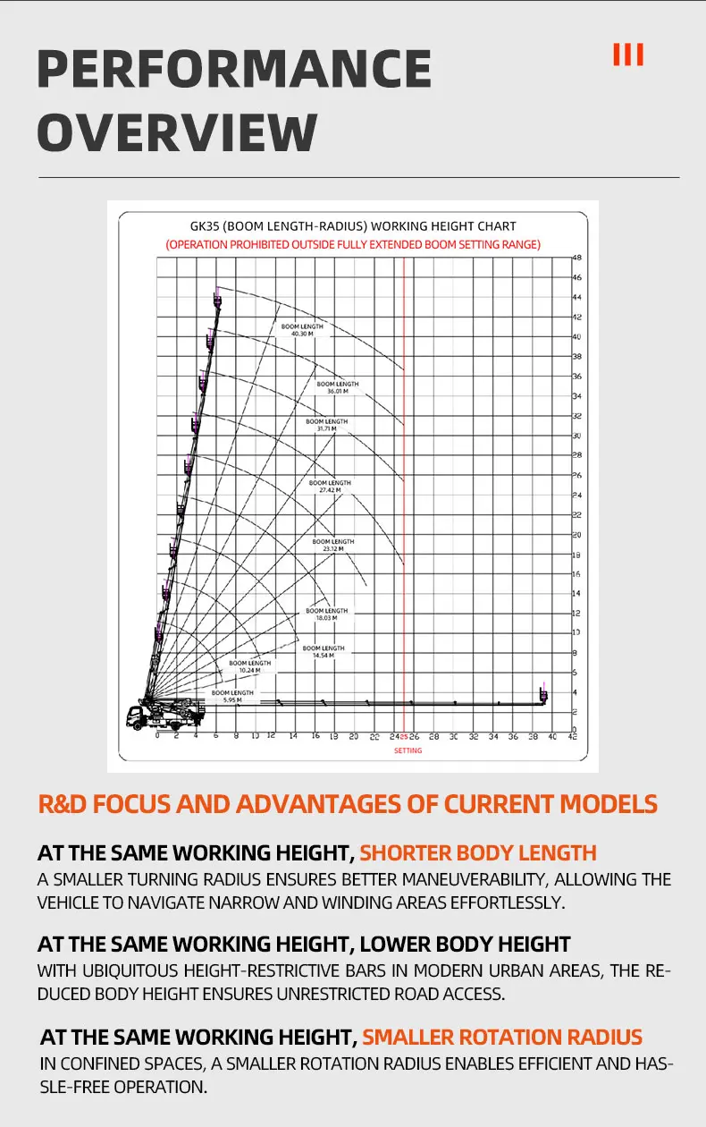 GK45-Isuzu Giant--Trang chi tiết_09.jpg
